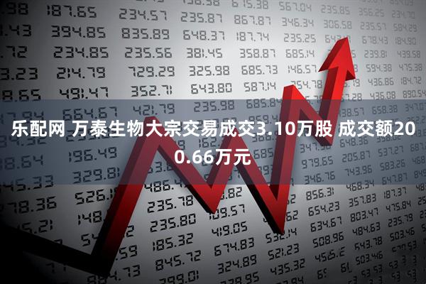 乐配网 万泰生物大宗交易成交3.10万股 成交额200.66万元
