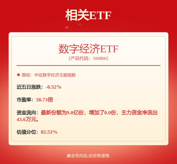 豌豆财富 热点追踪 | 新产能投产提升估值