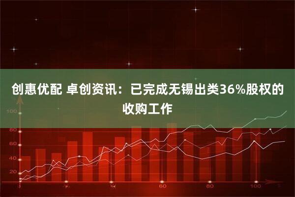 创惠优配 卓创资讯：已完成无锡出类36%股权的收购工作