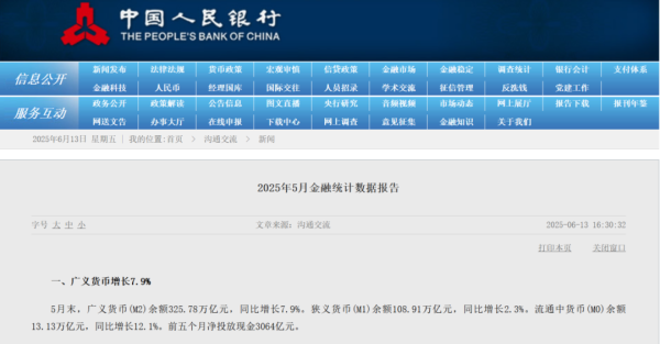通盈证券 央行发布5月社融规模、金融统计数据
