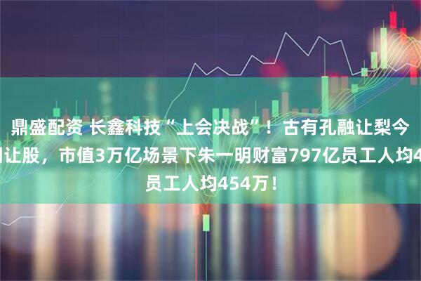 鼎盛配资 长鑫科技“上会决战”！古有孔融让梨今有一明让股，市值3万亿场景下朱一明财富797亿员工人均454万！